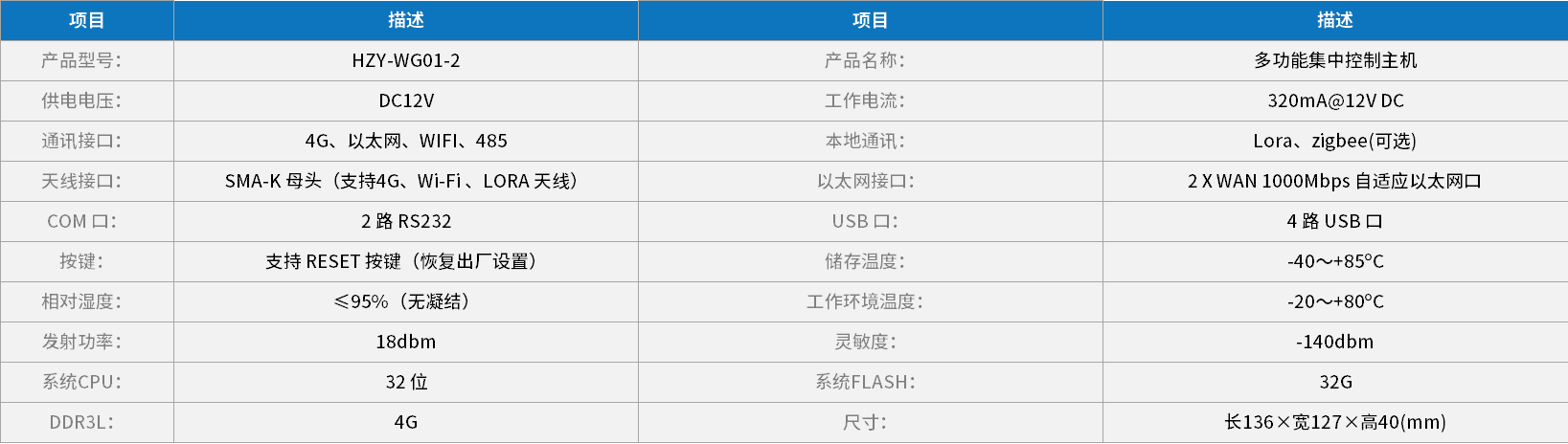 利澳平台注册开户(中国游)官方网站