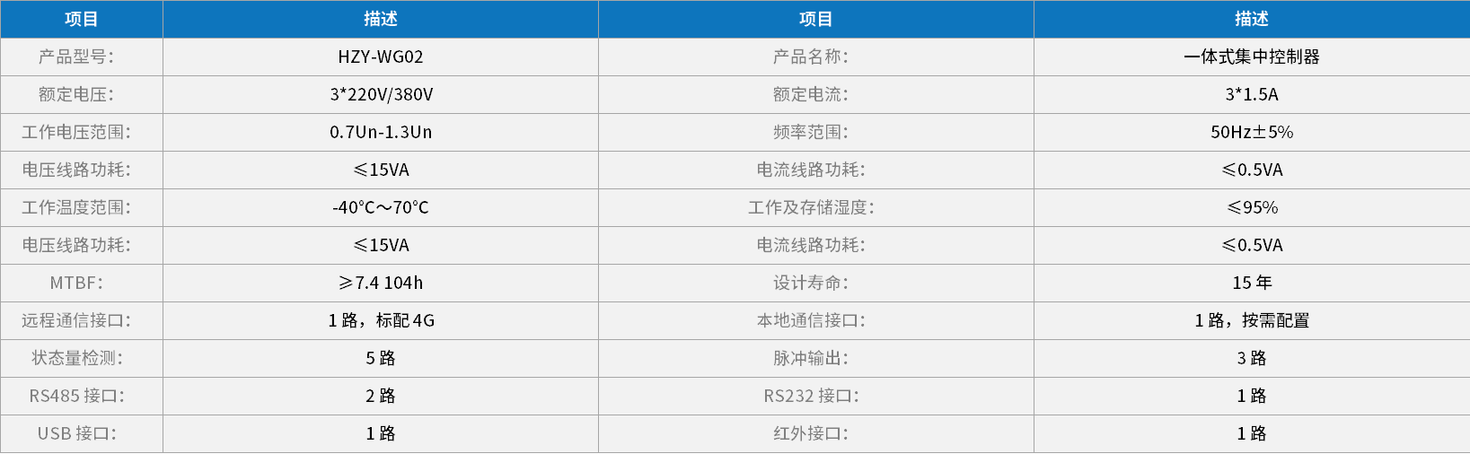 利澳平台注册开户(中国游)官方网站