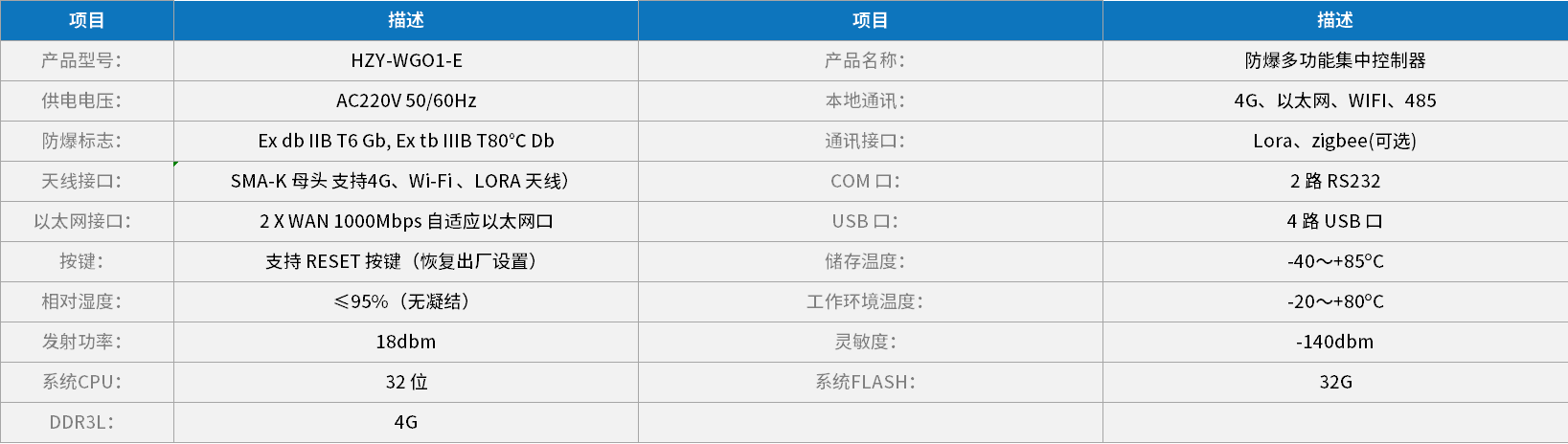 利澳平台注册开户(中国游)官方网站