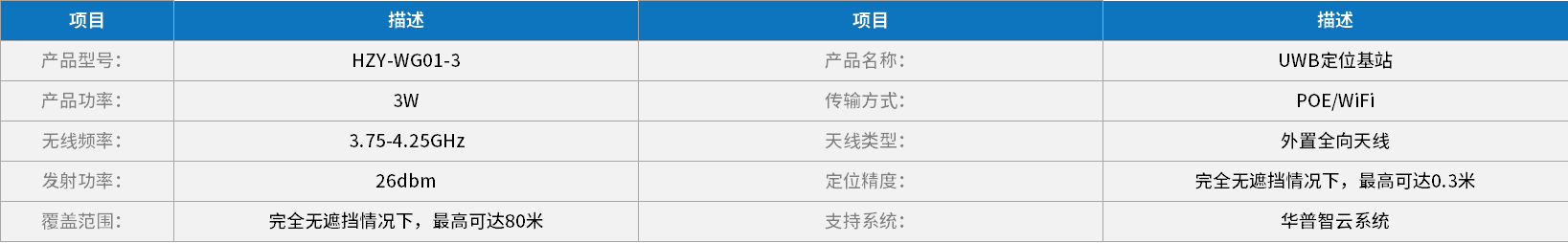 利澳平台注册开户(中国游)官方网站