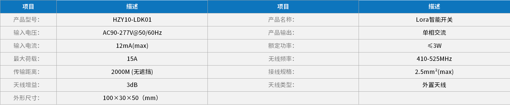 利澳平台注册开户(中国游)官方网站