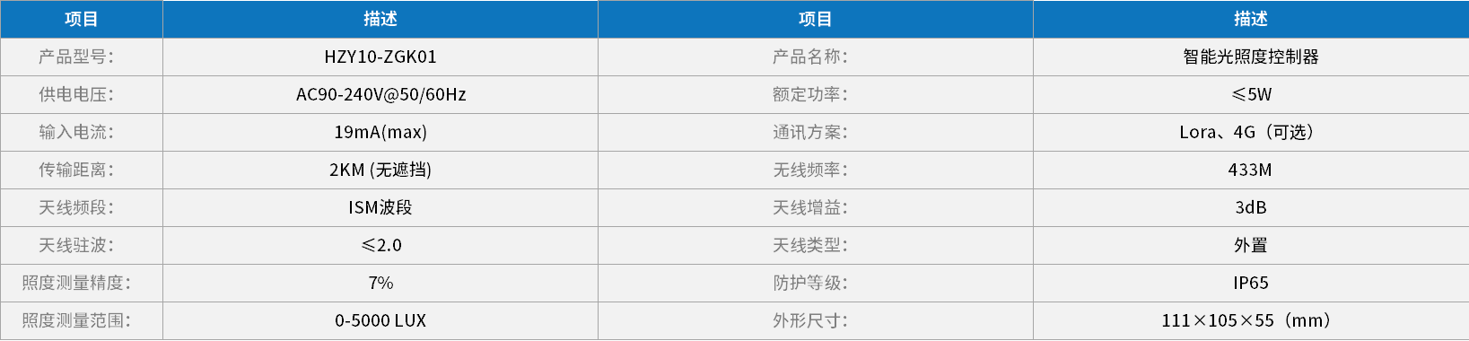 利澳平台注册开户(中国游)官方网站