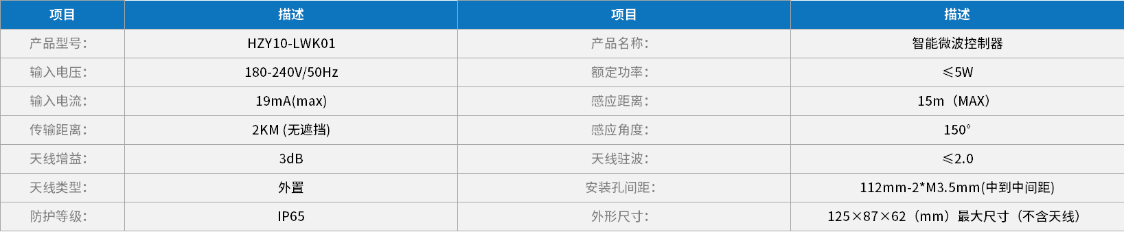 利澳平台注册开户(中国游)官方网站