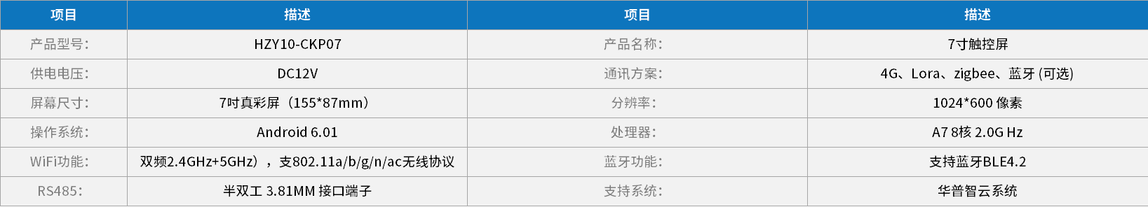 利澳平台注册开户(中国游)官方网站