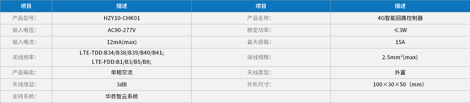 利澳平台注册开户(中国游)官方网站